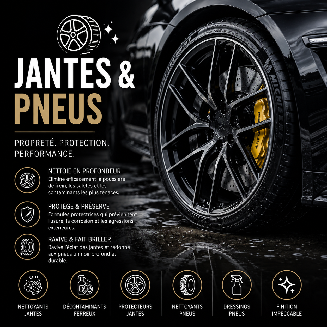 Jantes & Pneus