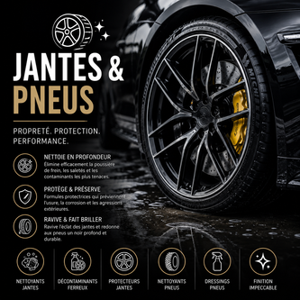 Jantes & Pneus
