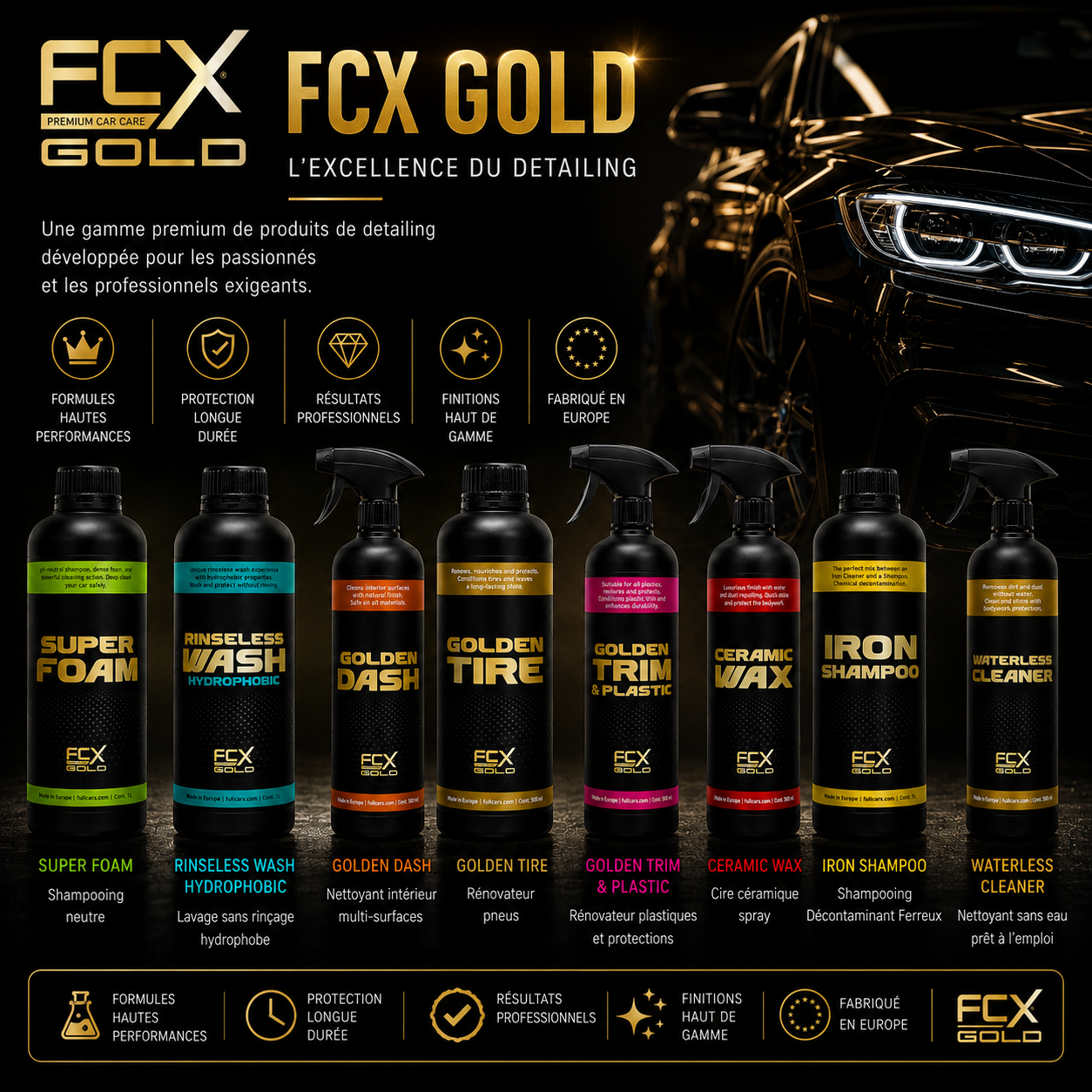 Gamme GOLD