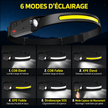 Lampe Frontale LED Rechargeable – Capteur de Mouvement