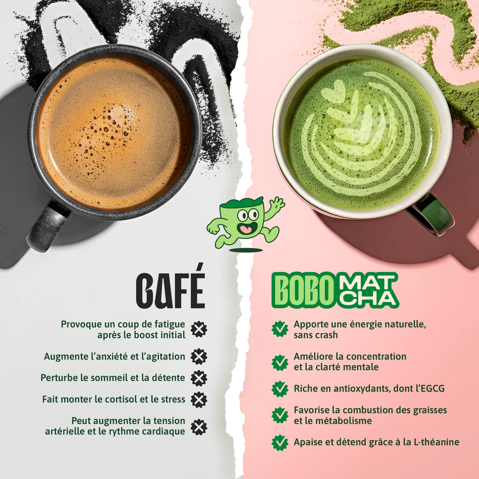 BOBO MATCHA – Capsules Matcha Cérémonie compatibles Nespresso®
