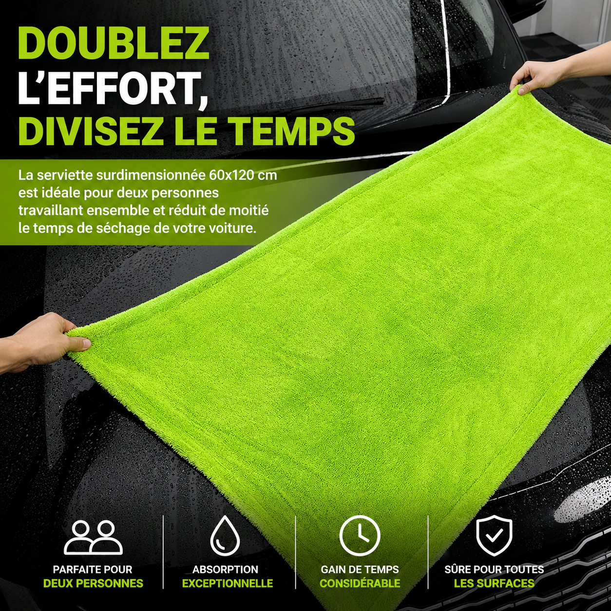 Serviette Microfibre Monster Absorbante 1000 GSM – 60 × 120 cm | Séchage Ultra Rapide