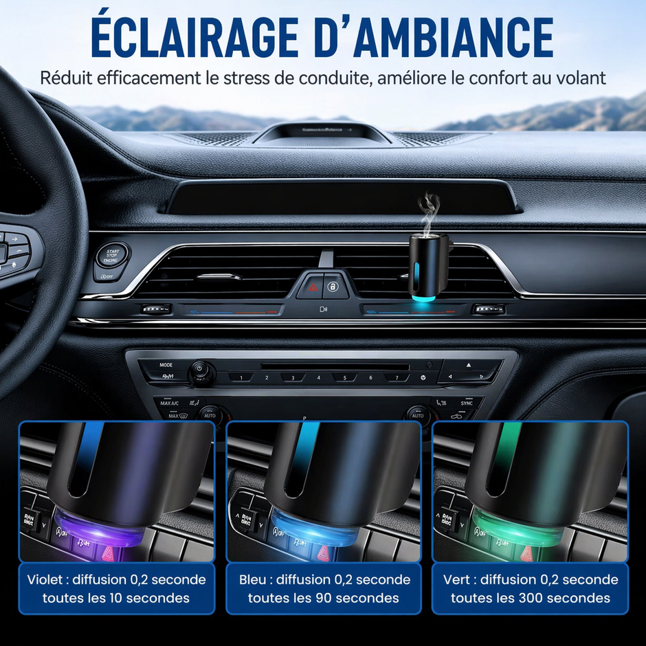 Diffuseur de parfum pour voiture