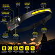Lampe Frontale LED Rechargeable – Capteur de Mouvement