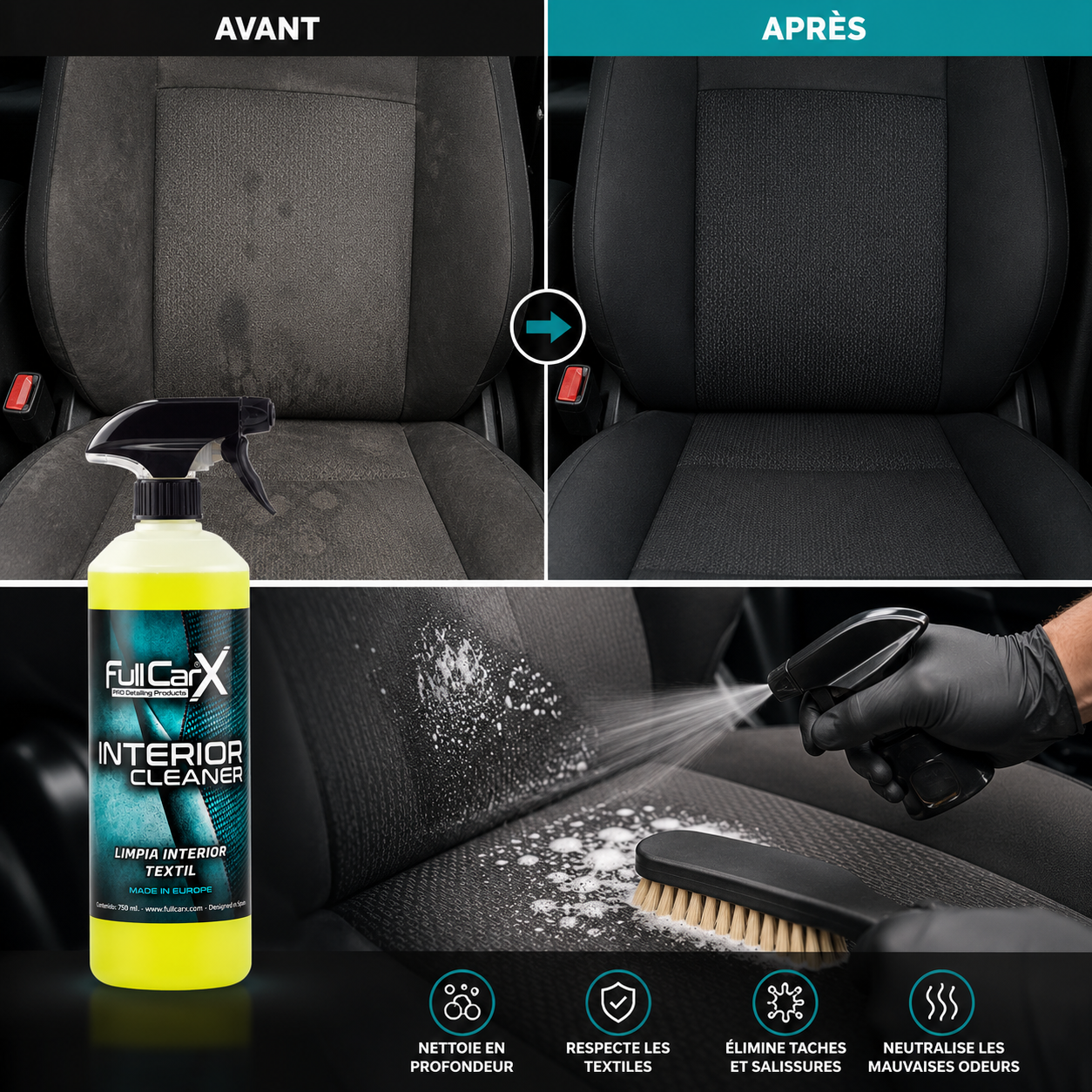 Interior Cleaner – Nettoyant Intérieur Tissus & Textiles | FULL CAR X