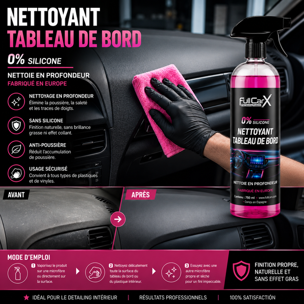 Dashboard Cleaner 0% Silicones – Nettoyant Tableau de Bord | FULL CAR X