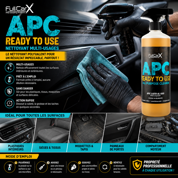 APC Ready To Use – Nettoyant Multi-Usages Prêt à l’Emploi | FULL CAR X